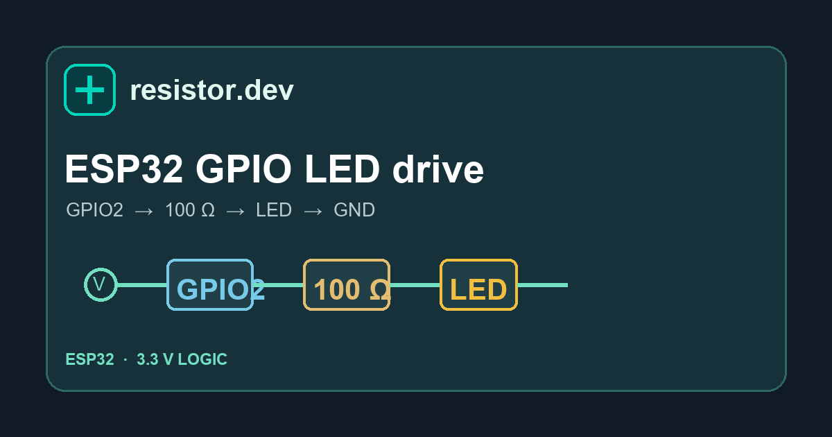 Preview of the ESP32 GPIO LED drive circuit