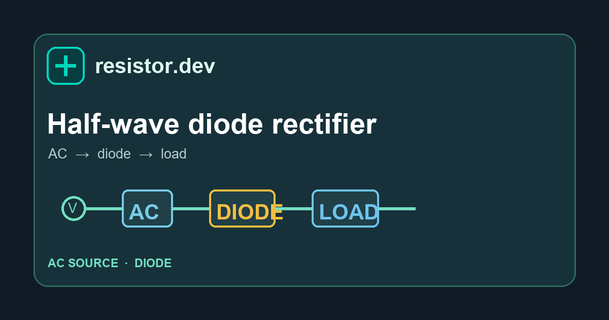 Preview of the Half-wave diode rectifier circuit